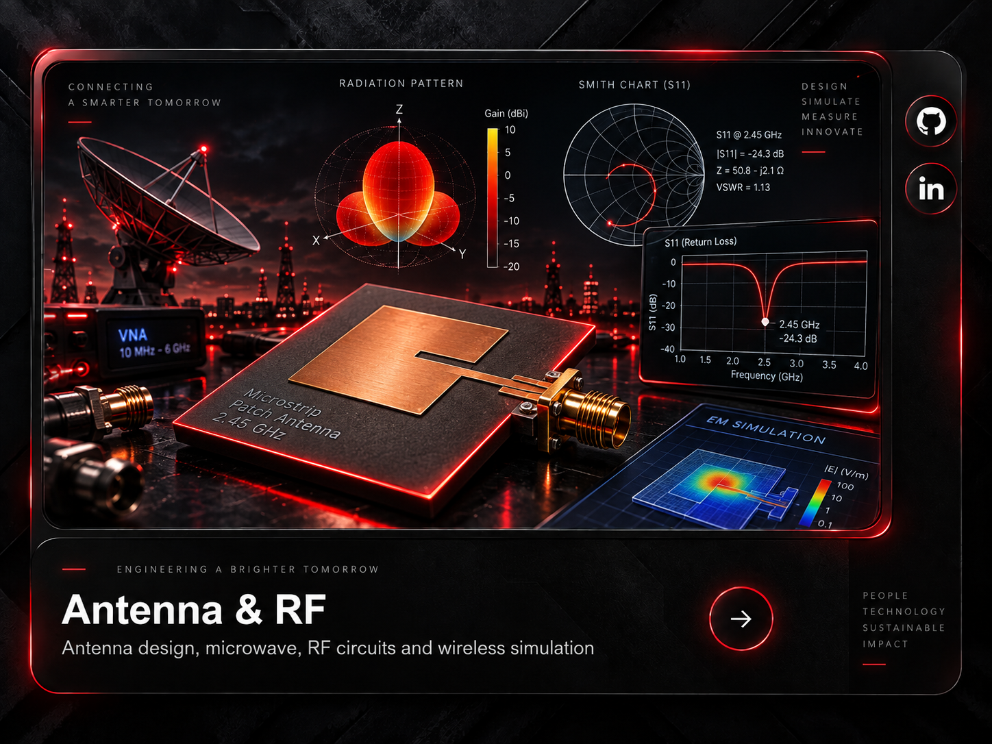 5G Sub-6 GHz MIMO Antenna for Advanced Engineering Research using CST Studio Suite Variant 38