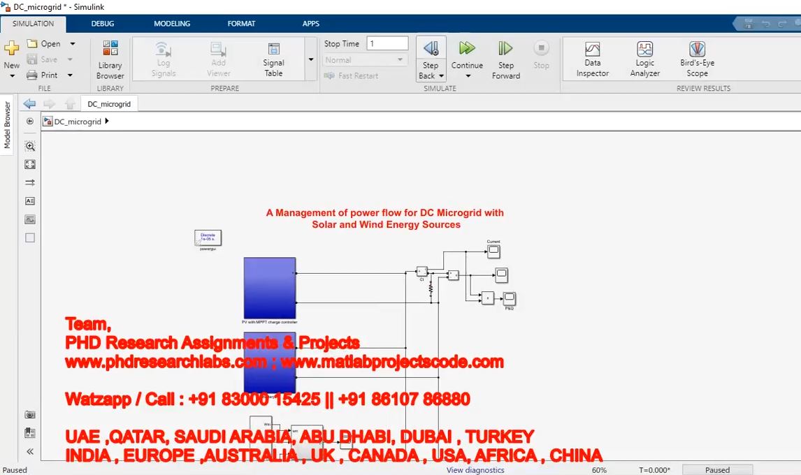 A Management of Power Flow for DC Microgrid with Solar and Wind Energy Sources-MATLAB SIMULINK project simulation thumbnail for Renewable Energy Engineering