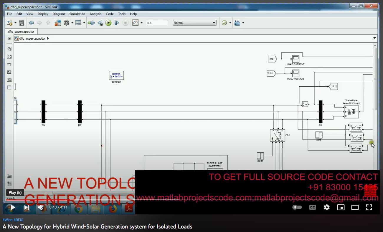 A New Topology for Hybrid Wind-Solar Generation System for Isolated Loads project simulation thumbnail for Renewable Energy Engineering