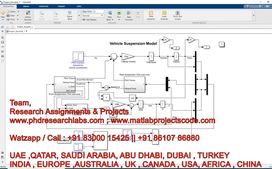 Active Suspension System A Half Car Model __ Suspension __ Matlab Simulink __ Matlab __ Suspension project simulation thumbnail for Mechanical, EV and Mechatronics Engineering