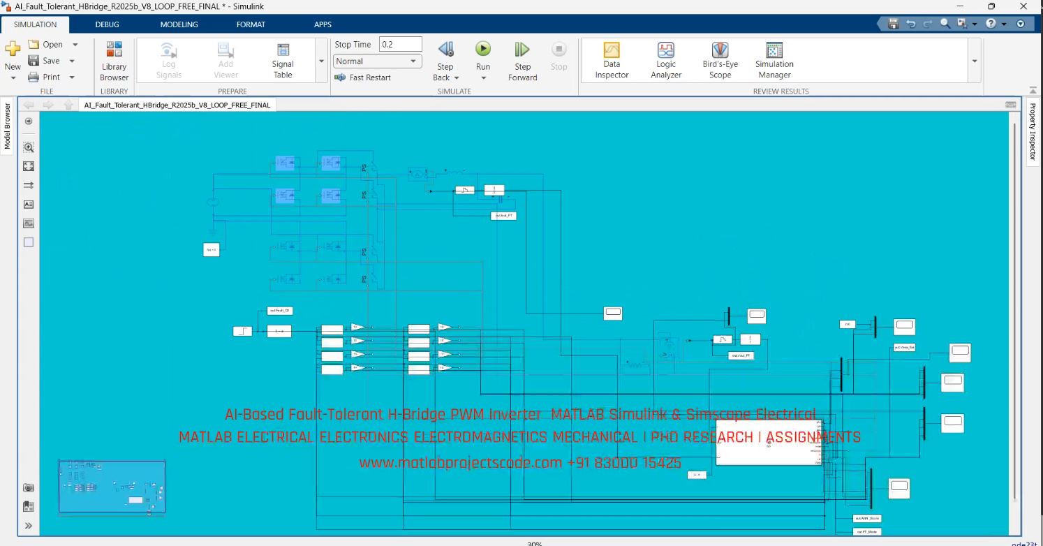 AI-Based Fault-Tolerant H-Bridge PWM Inverter MATLAB Simulink & Simscape Electrical project thumbnail image