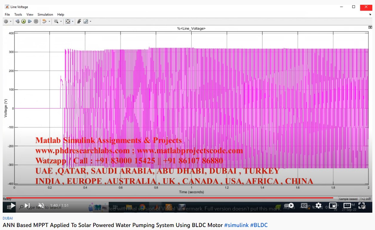 ANN based MPPT Applied to Solar Powered Water Pumping System using BLDC Motor project simulation thumbnail for Renewable Energy Engineering