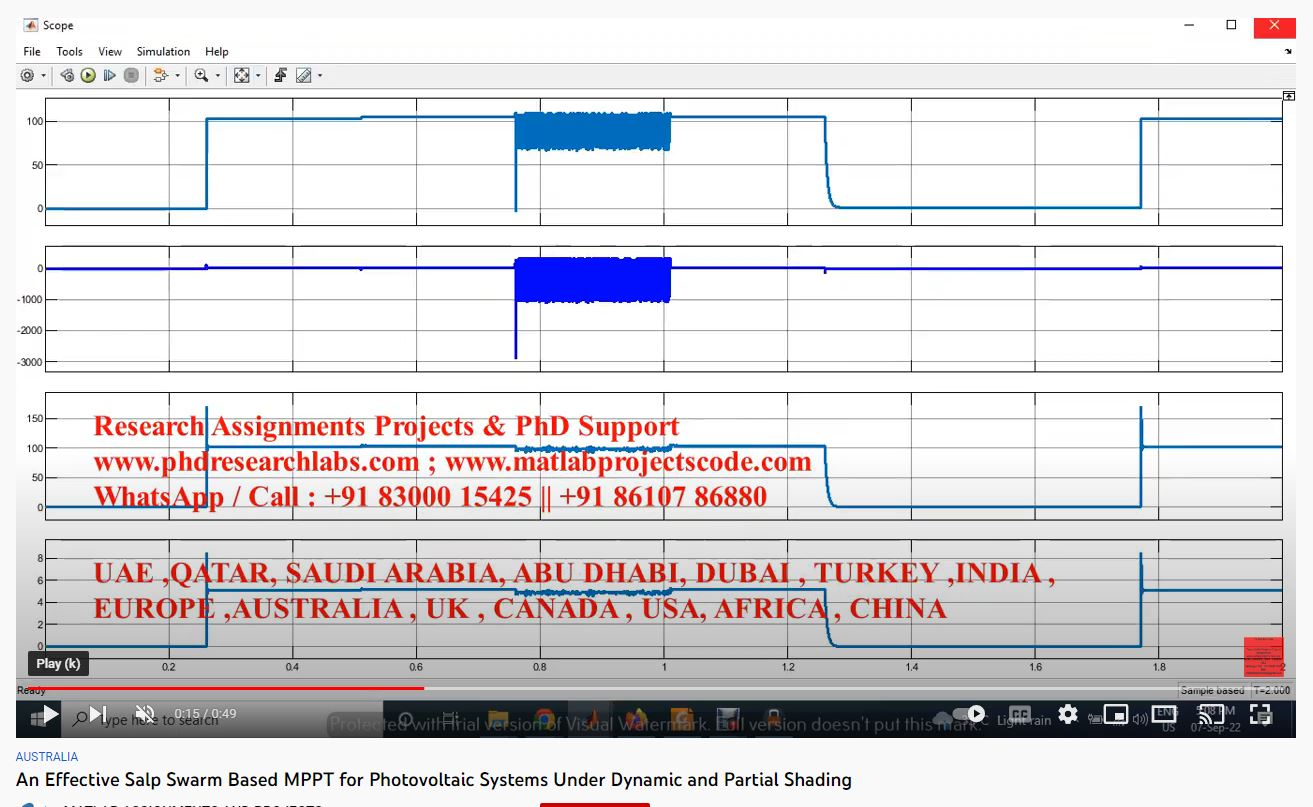An Effective Salp Swarm based MPPT for Photovoltaic Systems Under Dynamic and Partial Shading Conditions project simulation thumbnail for Renewable Energy Engineering