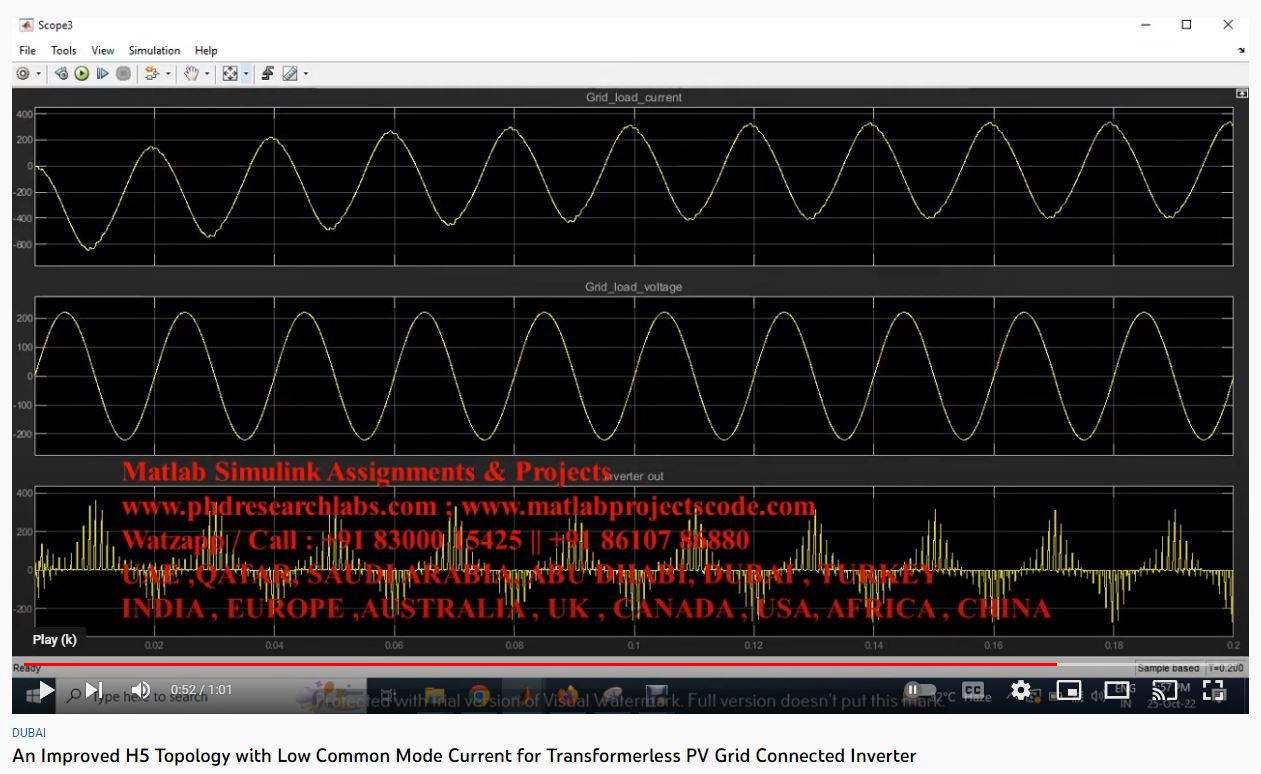 An Improved H5 Topology with Low CommonMode Current for Transformerless PV GridConnected Inverter project simulation thumbnail for Renewable Energy Engineering