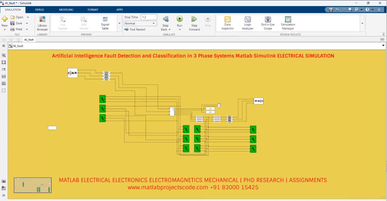Artificial Intelligence Fault Detection And Classification In 3 Phase Systems Matlab Simulink Electrical Simulation 1 project simulation thumbnail for Signal Processing and AI Engineering