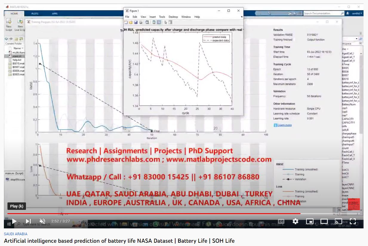 Artificial Intelligence-based-Prediction-of-Battery-Life- NASA Dataset-MATLAB SIMULINK Assignments project simulation thumbnail for Renewable Energy Engineering