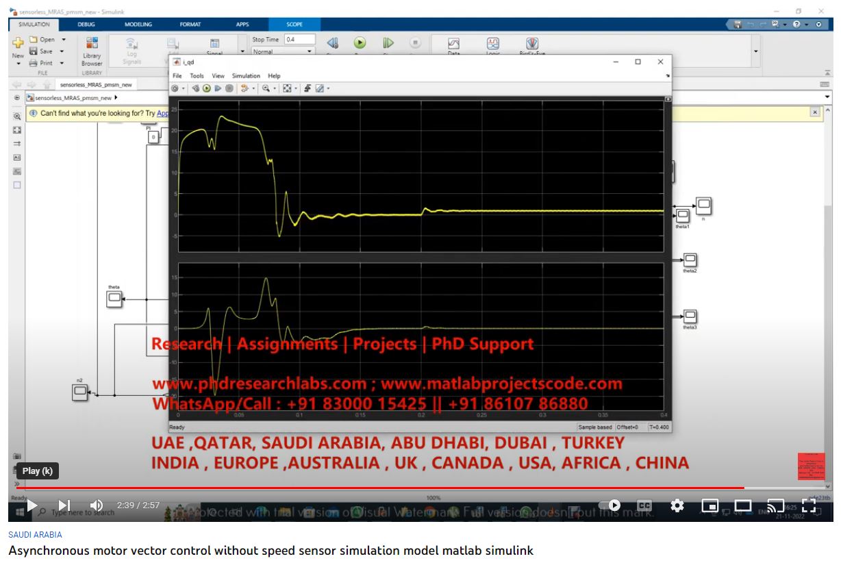 Asynchronous Motor Vector Control Without Speed Sensor Simulation Model, Which IS Used to Identify the Speed Model Reference Adaptive Method project simulation thumbnail for Mechanical, EV and Mechatronics Engineering
