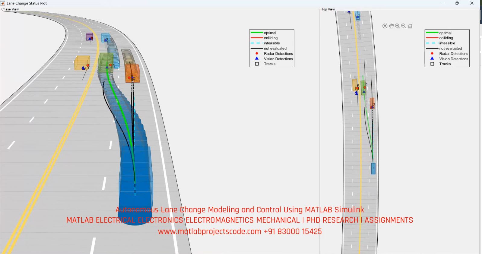 Autonomous Lane Change Modeling And Control Using Matlab Simulink project simulation thumbnail for Control Systems Engineering
