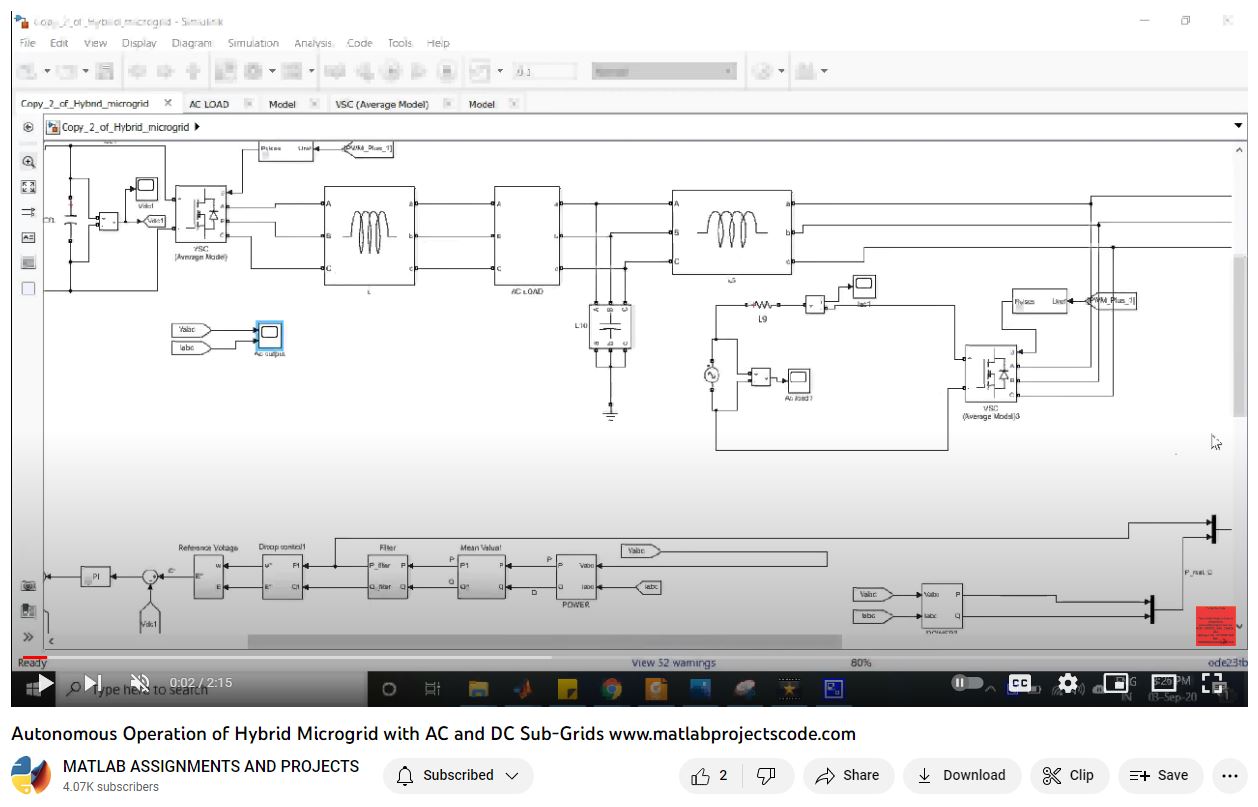 Autonomous Operation Of Hybrid Microgrid With Ac And Dc Sub-Grids-Matlab Simulink-Electrical Assignments-Projects-Phd Research project simulation thumbnail for Renewable Energy Engineering