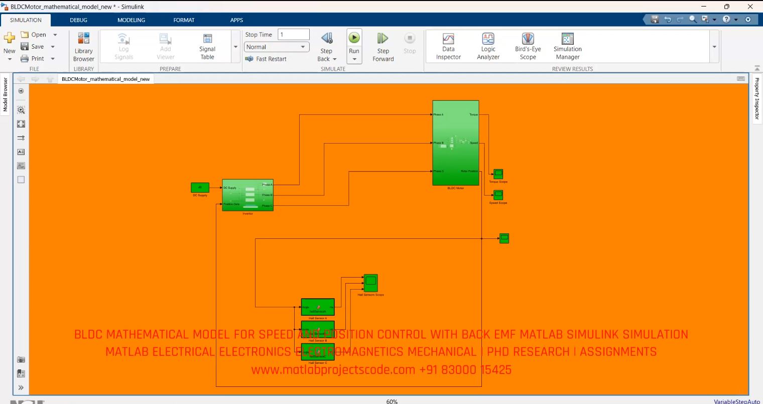 BLDC MATHEMATICAL MODEL FOR SPEED AND POSITION CONTROL WITH BACK EMF MATLAB SIMULINK SIMULATION simulation output thumbnail