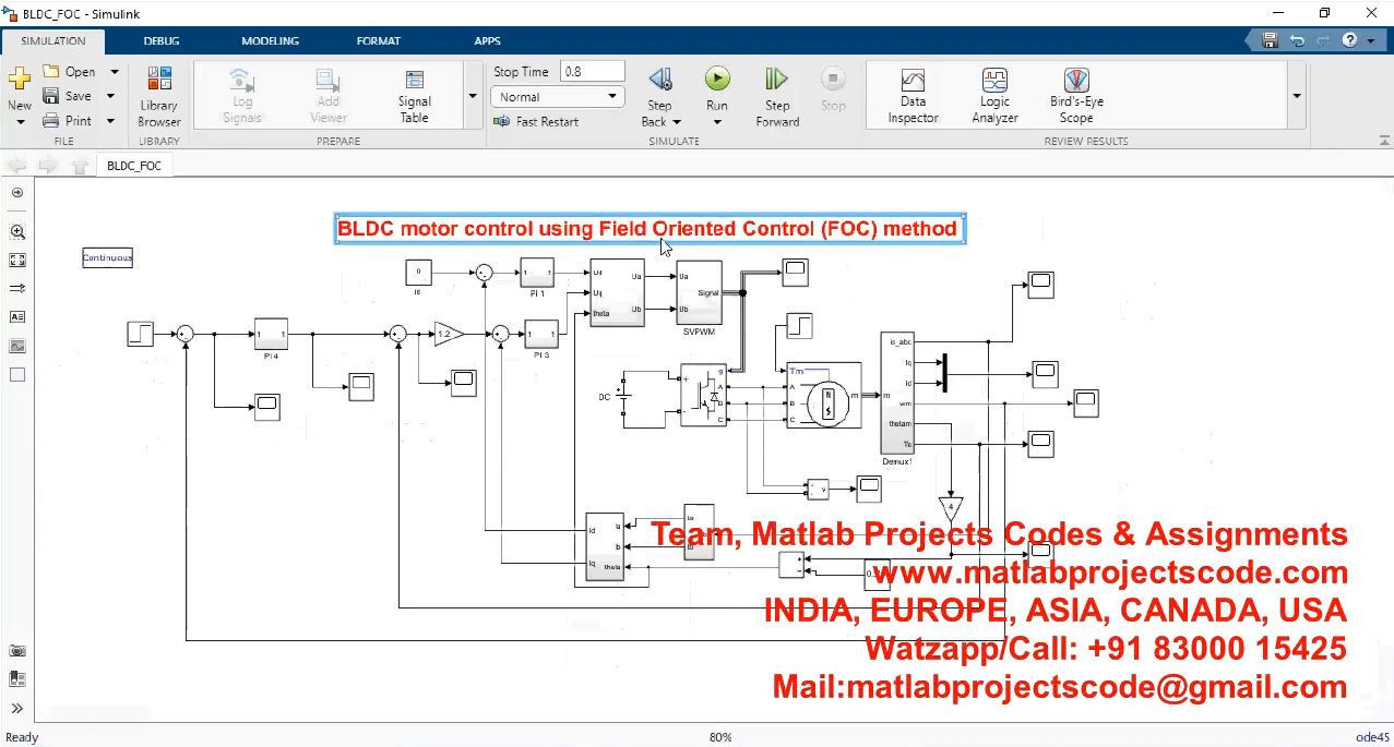 Bldc Motor Control Using Field Oriented Control Foc Method project simulation thumbnail for Mechanical, EV and Mechatronics Engineering