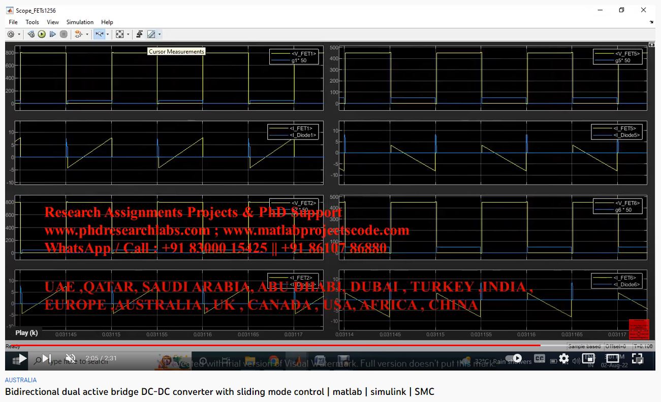 Bidirectional Dual Active Bridge DC-DC Converter with Sliding Mode Control-MATLAB SIMULINK Assignments project simulation thumbnail for Renewable Energy Engineering
