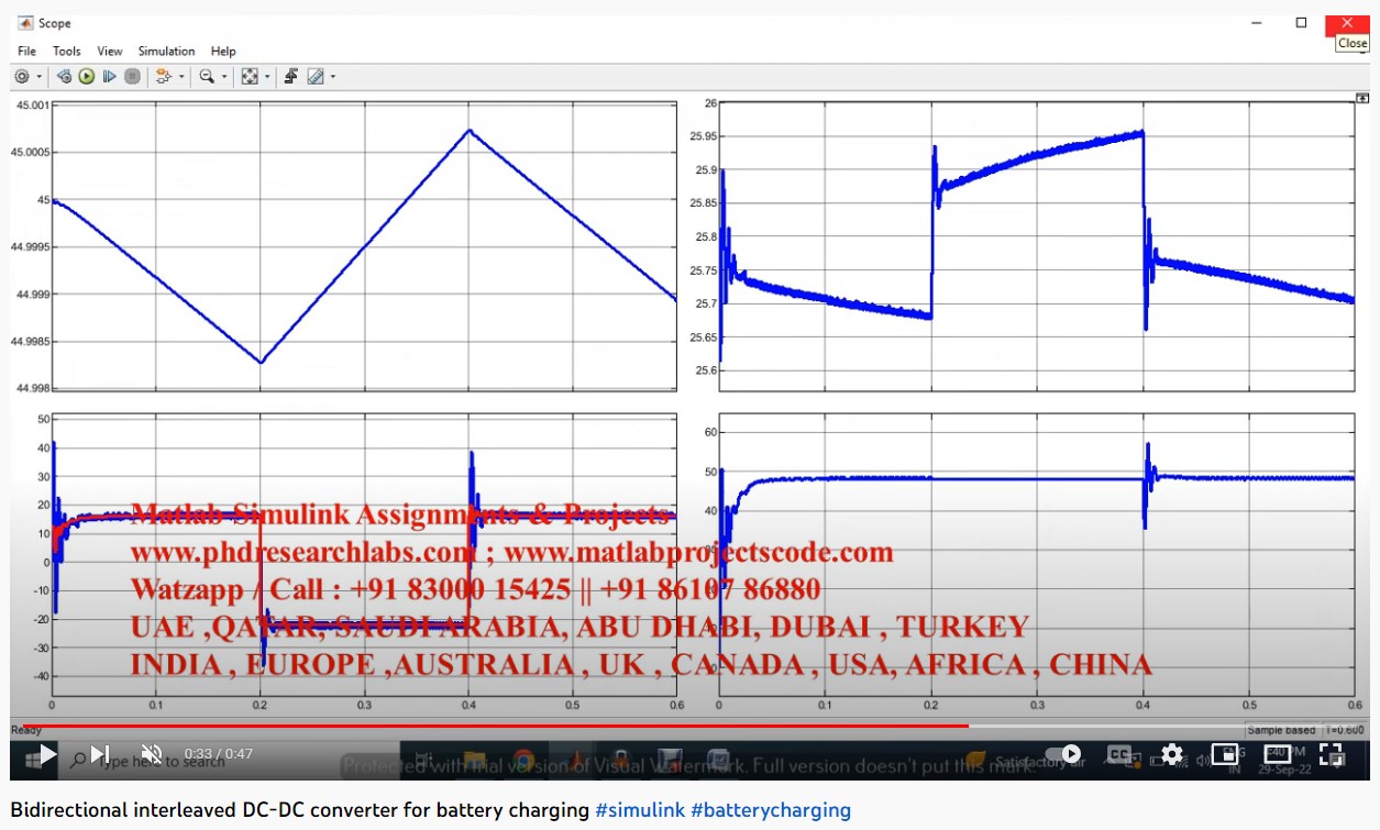 Bidirectional Interleaved DC-DC Converter for Battery Charging project simulation thumbnail for Renewable Energy Engineering