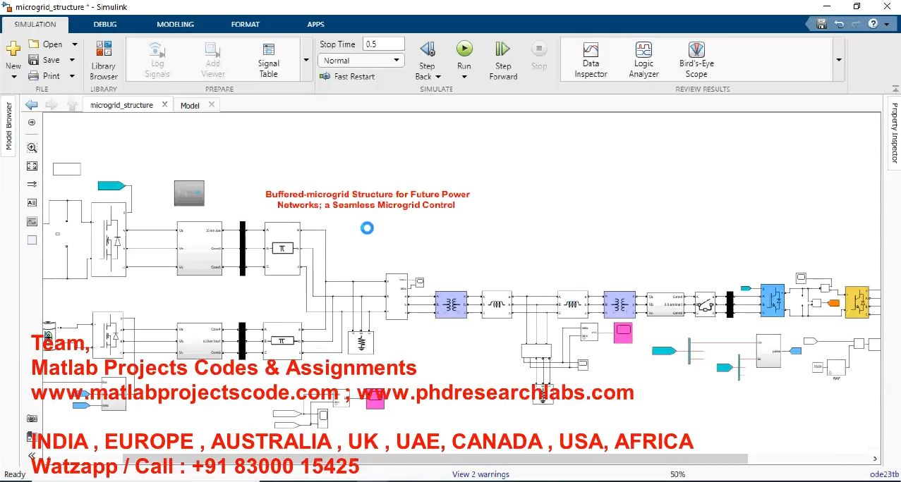 Buffered Microgrid Structure For Future Power Networks Seamless Microgrid Control project simulation thumbnail for Renewable Energy Engineering
