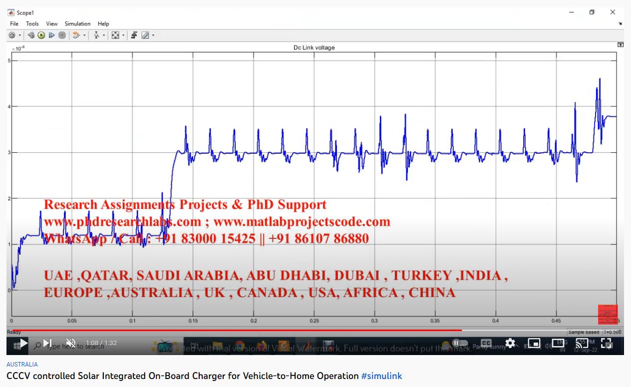 CCCV Controlled Solar Integrated on-Board Charger for Vehicle-to-Home Operation using Bridgeless BI-Directional Flyback Converter project simulation thumbnail for Renewable Energy Engineering