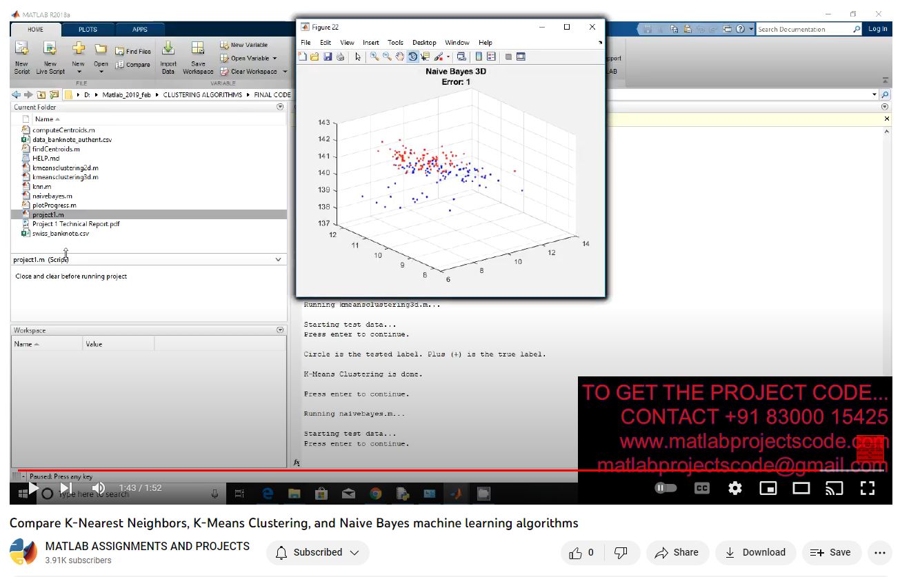 Compare K-Nearest Neighbors K-Means Clustering And Naive Bayes Machine Learning Algorithms project simulation thumbnail for Electrical Engineering