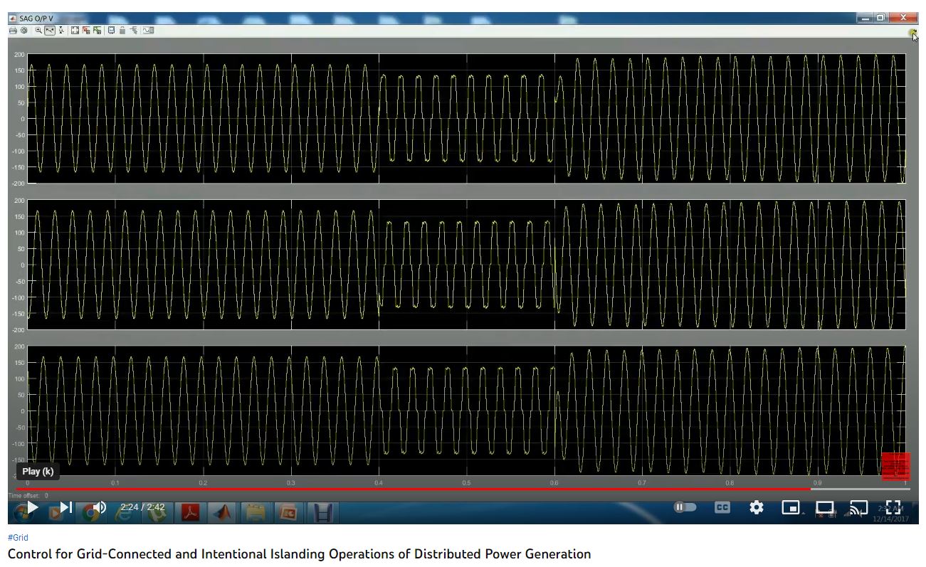 Control for Grid-Connected and Intentional Islanding Operations of Distributed Power Generation project simulation thumbnail for Renewable Energy Engineering