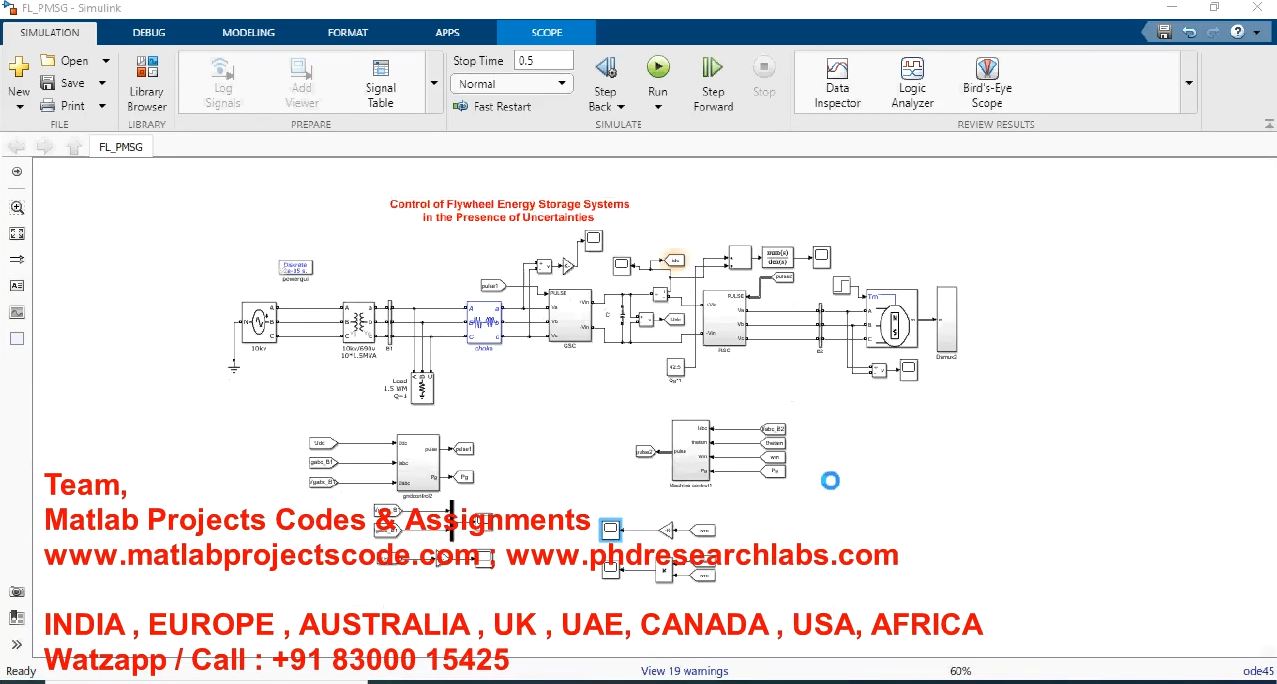 Control Of Flywheel Energy Storage Systems In The Presence Of Uncertainties project simulation thumbnail for Renewable Energy Engineering