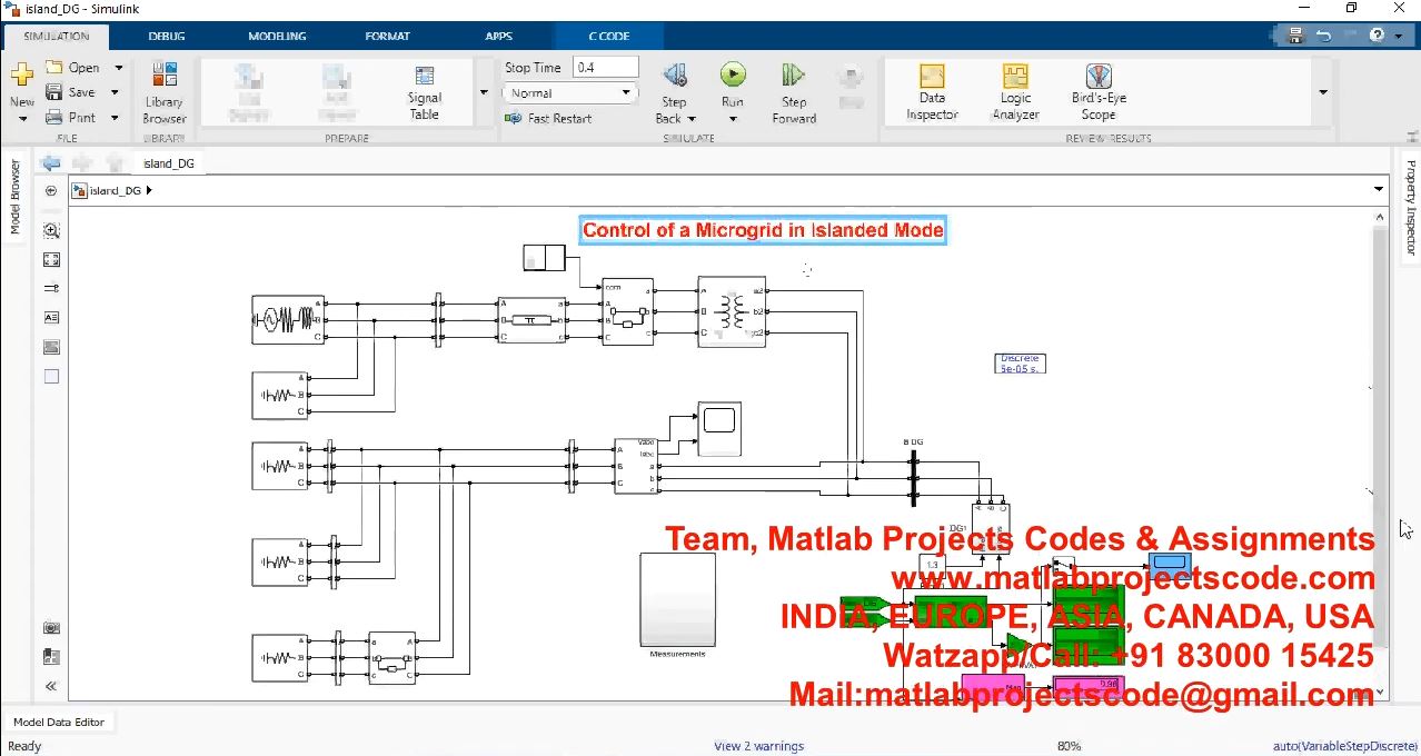 Control Of A Microgrid In Islanded Mode project simulation thumbnail for Renewable Energy Engineering