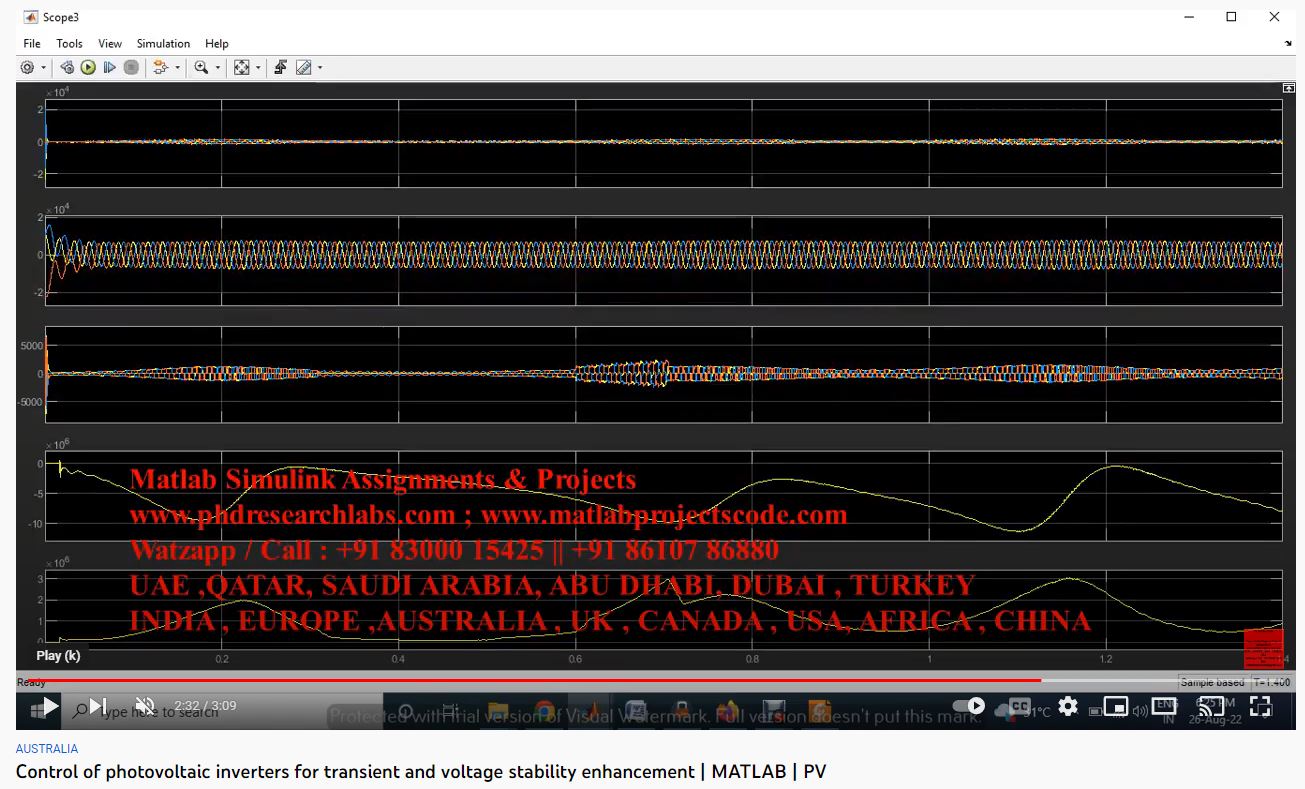 Control of Photovoltaic Inverters for Transient and Voltage Stability Enhancement project simulation thumbnail for Renewable Energy Engineering