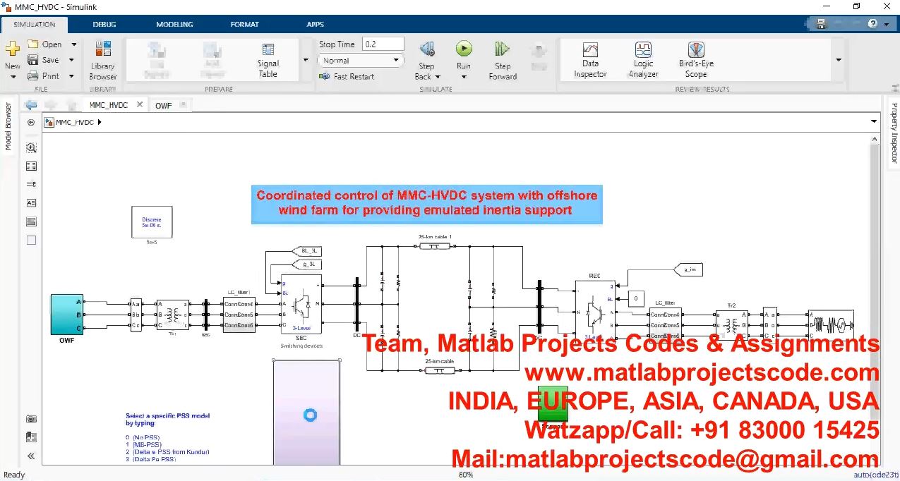 Coordinated Control Of Mmc-Hvdc System With Offshore Wind Farm For Providing Emulated Inertia Suppor project simulation thumbnail for Renewable Energy Engineering