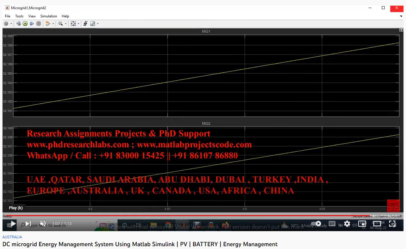 DC Microgrid Energy Management System using MATLAB SIMULINK-MATLAB SIMULINK Projects project simulation thumbnail for Renewable Energy Engineering
