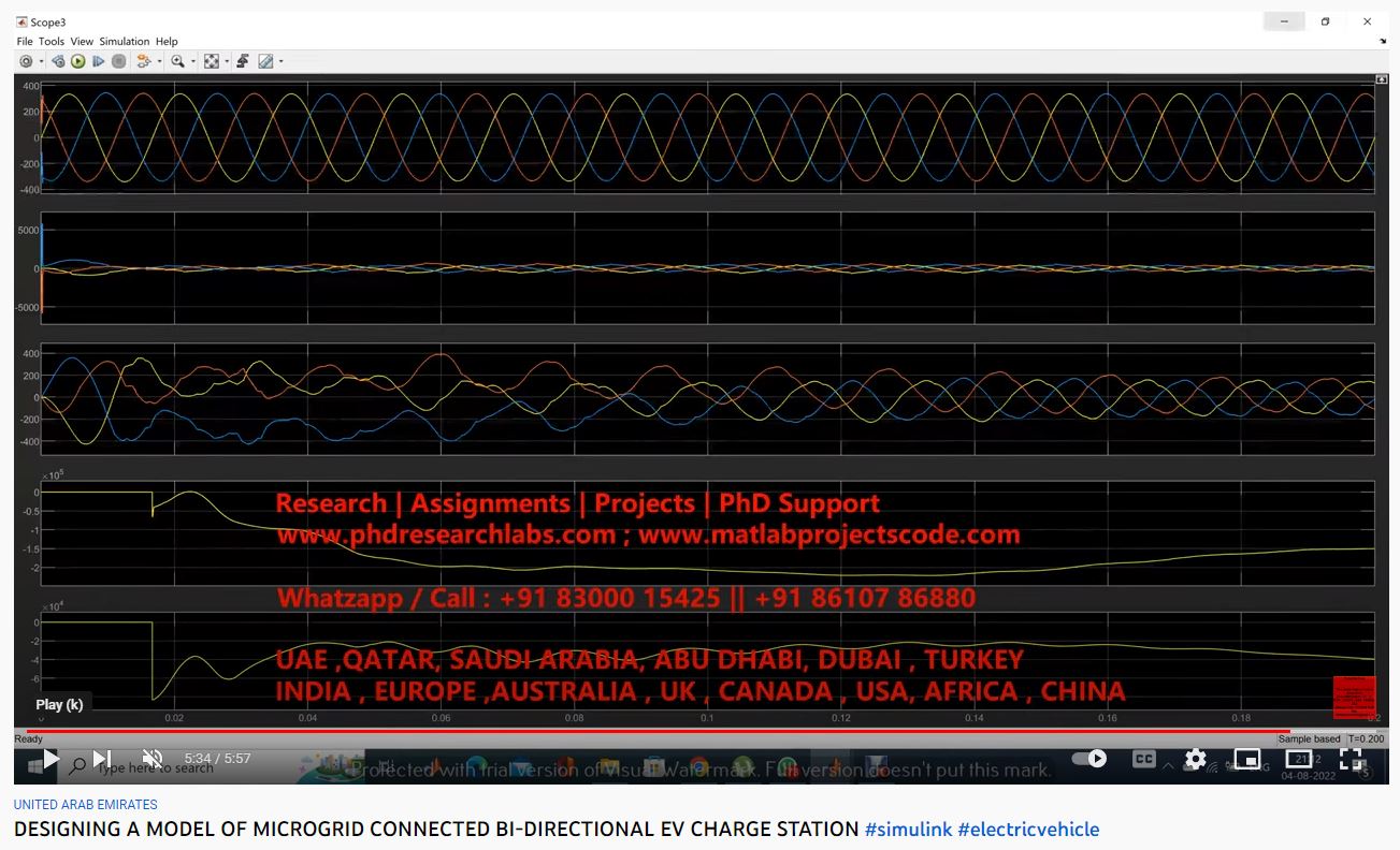 DESIGNING A MODEL OF MICROGRID CONNECTED BI-DIRECTIONAL EV CHARGE STATION-MATLAB SIMULINK Assignments project simulation thumbnail for Renewable Energy Engineering