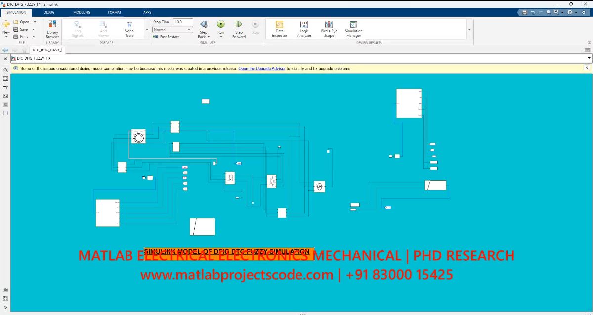 Dfig Dtc Fuzzy - Electrical Matlab Simulation project simulation thumbnail for Renewable Energy Engineering