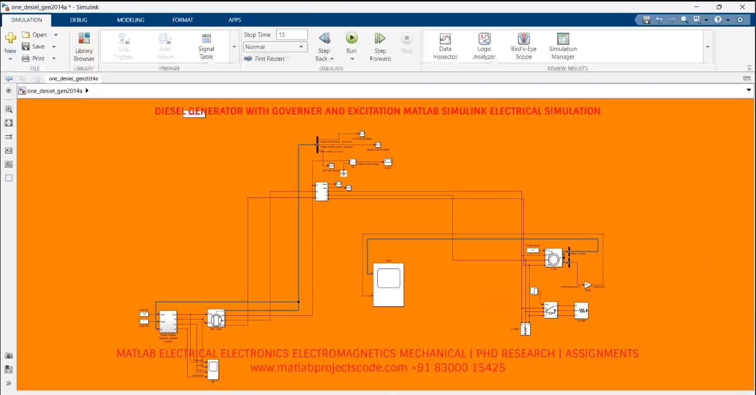 Diesel Generator With Governer And Excitation Matlab Simulink Electrical Simulation 1 project simulation thumbnail for Electrical Engineering