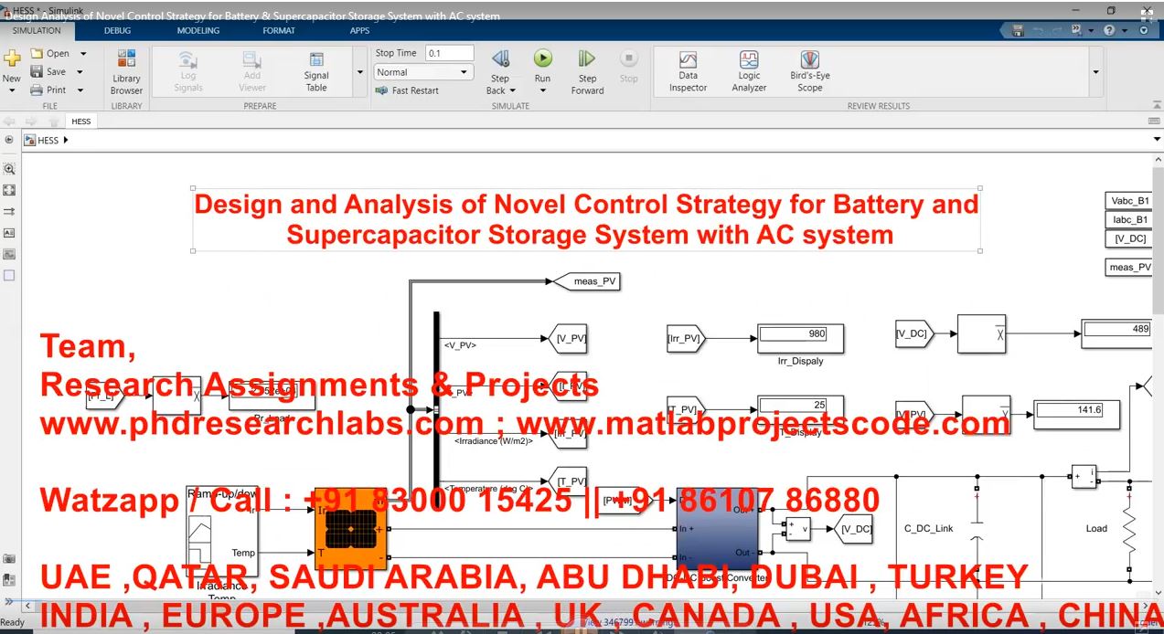 Design Analysis Of Novel Control Strategy For Battery Supercapacitor Storage System With Ac System project thumbnail image