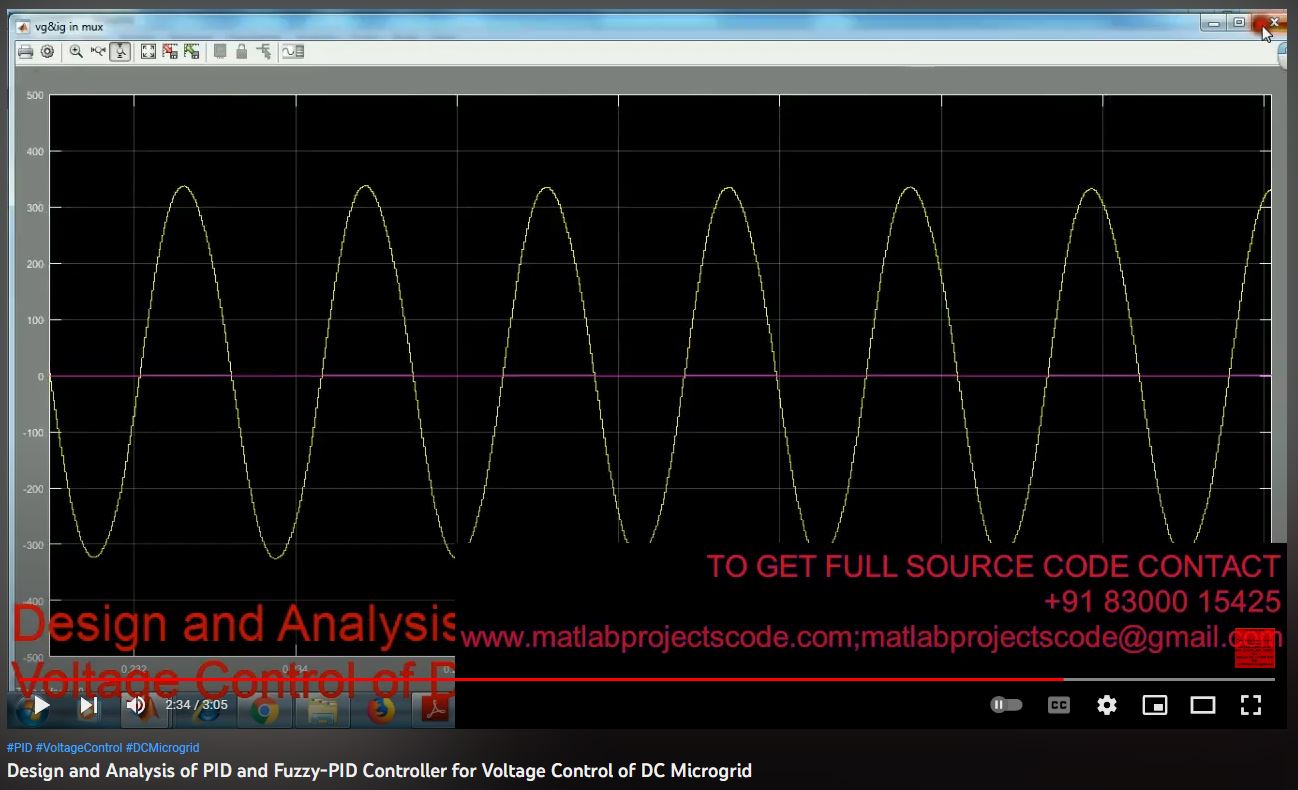 Design and Analysis of PID and Fuzzy-PID Controller for Voltage Control of DC Microgrid project simulation thumbnail for Renewable Energy Engineering