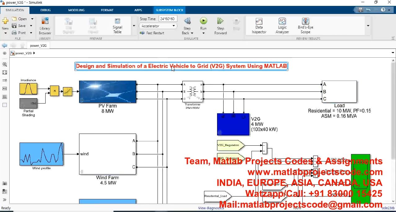 Design And Simulation Of A Electric Vehicle To Grid V2G System Using Matlab project simulation thumbnail for Mechanical, EV and Mechatronics Engineering