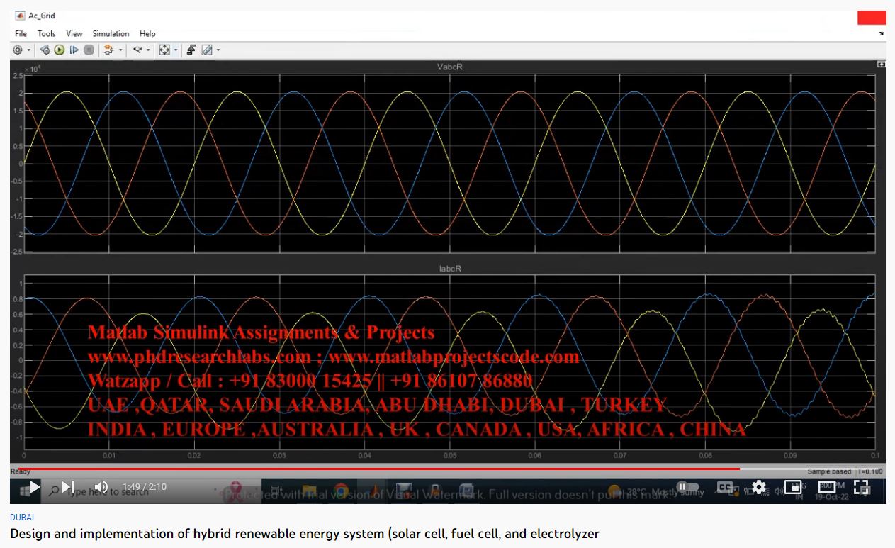 Design and Implementation of Hybrid Renewable Energy System project simulation thumbnail for Renewable Energy Engineering