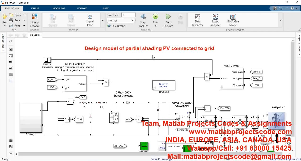Design And Model Of Partial Shading Pv Connected To The Grid project simulation thumbnail for Renewable Energy Engineering