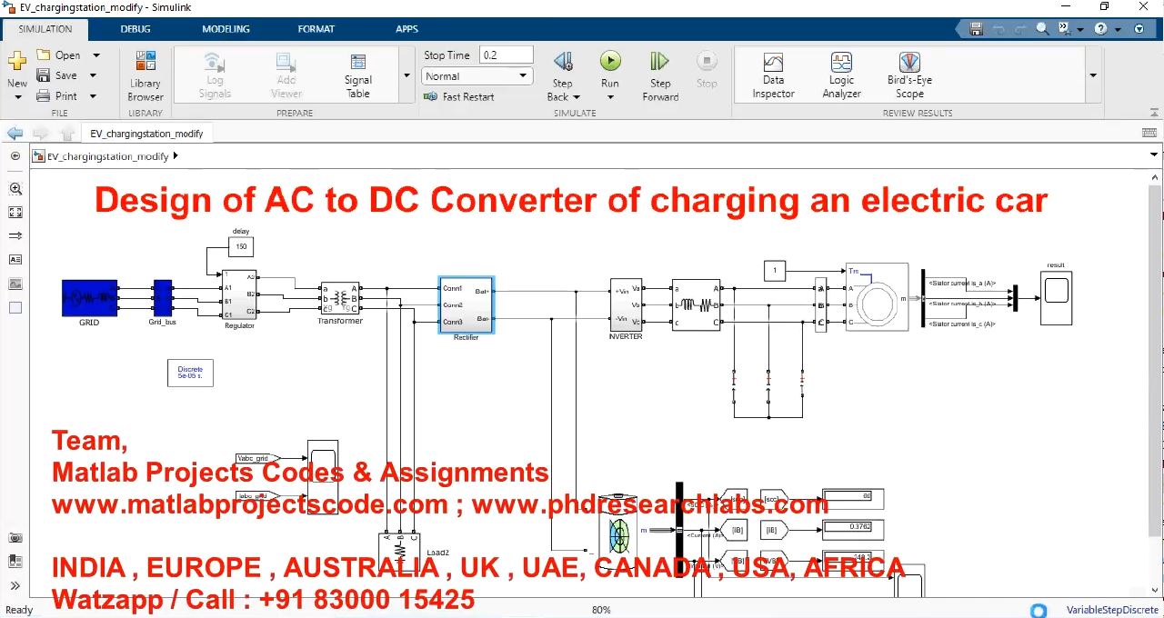Design Of Ac To Dc Converter Of Charging An Electric Car 1 project simulation thumbnail for Mechanical, EV and Mechatronics Engineering