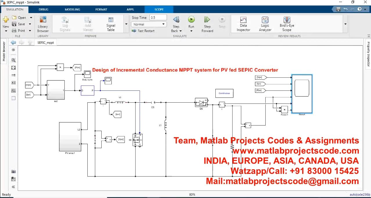 Design Of Incremental Conductance Mppt System For Pv Fed Sepic Converter project simulation thumbnail for Renewable Energy Engineering