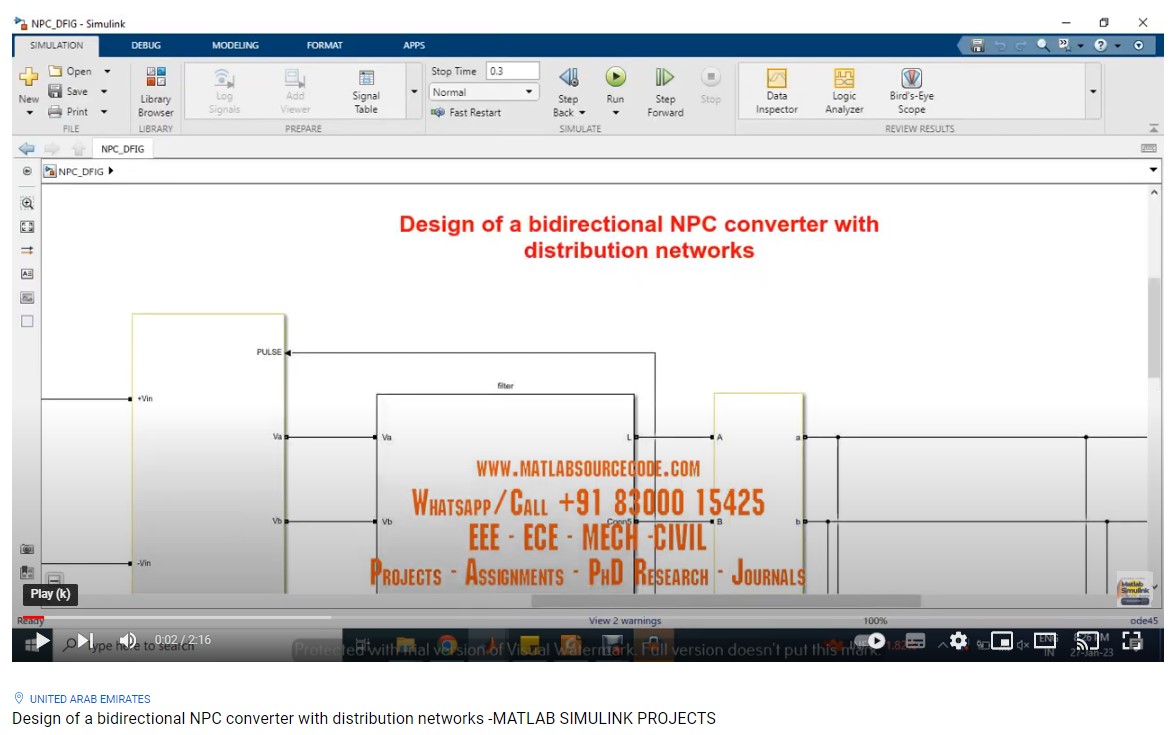 Design Of A Bidirectional Npc Converter With Distribution Networks project simulation thumbnail for Power Electronics Engineering