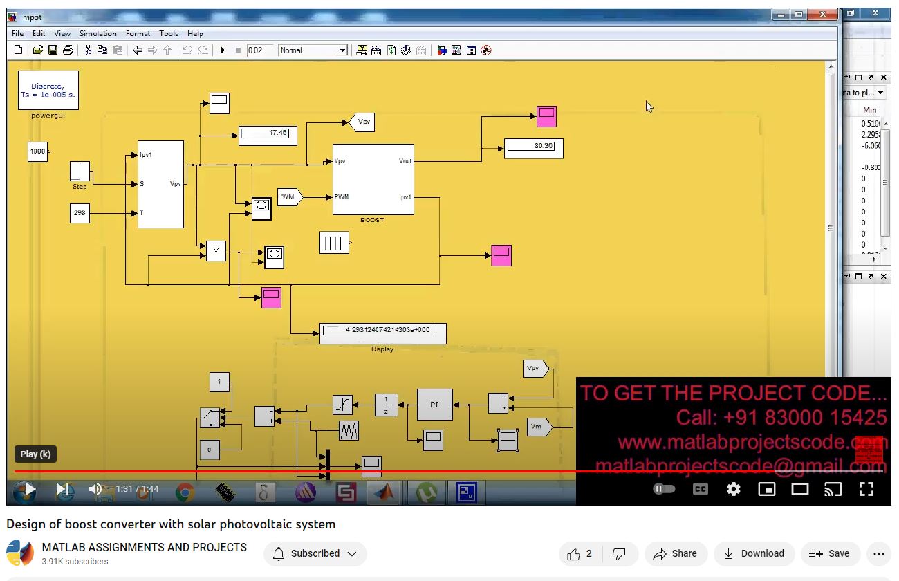 Design Of Boost Converter With Solar Photovoltaic System project simulation thumbnail for Renewable Energy Engineering
