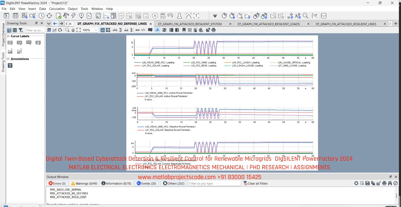 Digital Twin-Based Cyberattack Detection & Resilient Control for Renewable Microgrids DIgSILENT PowerFactory 2024 project thumbnail image