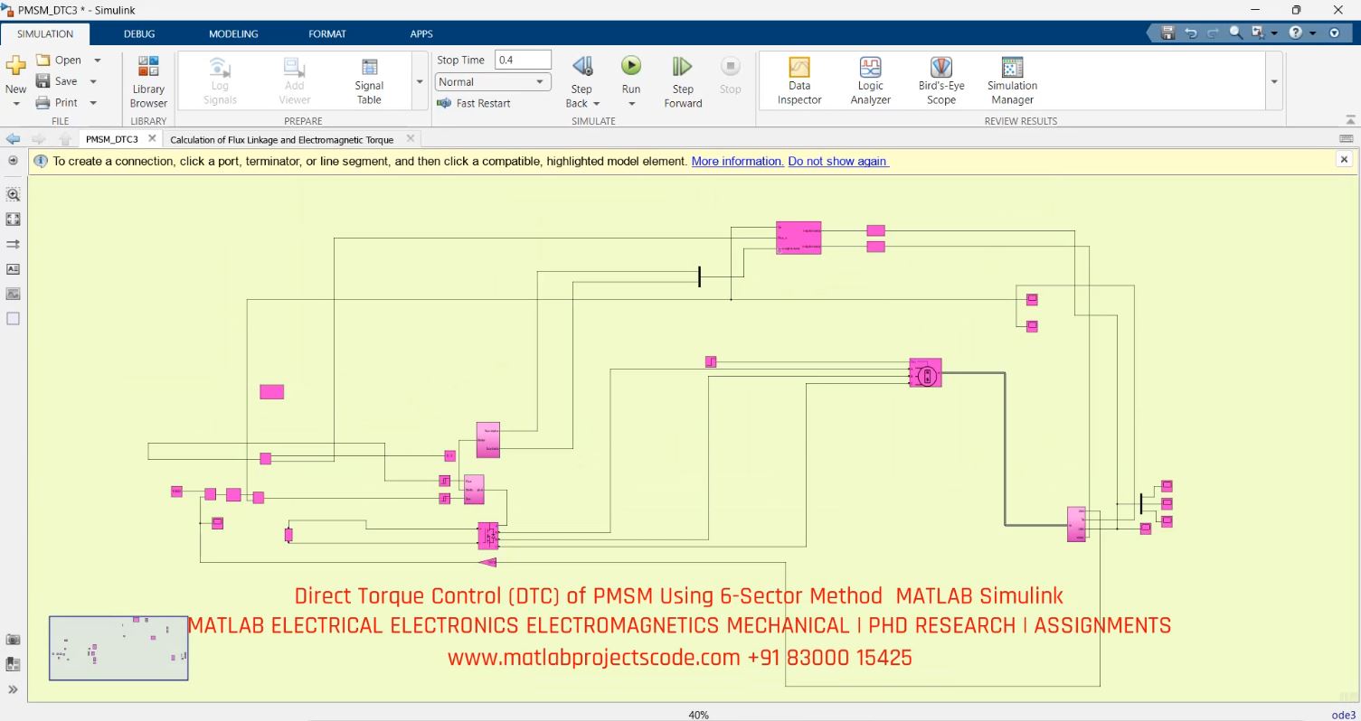 Direct Torque Control (DTC) of PMSM Using 6-Sector Method MATLAB Simulink simulation output thumbnail