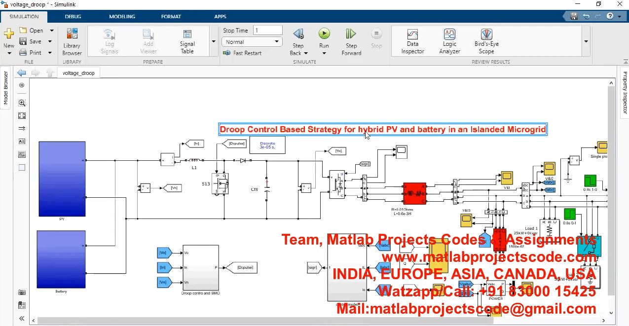 Droop Control Based Strategy For Hybrid Pv And Battery In An Islanded Microgrid project simulation thumbnail for Renewable Energy Engineering