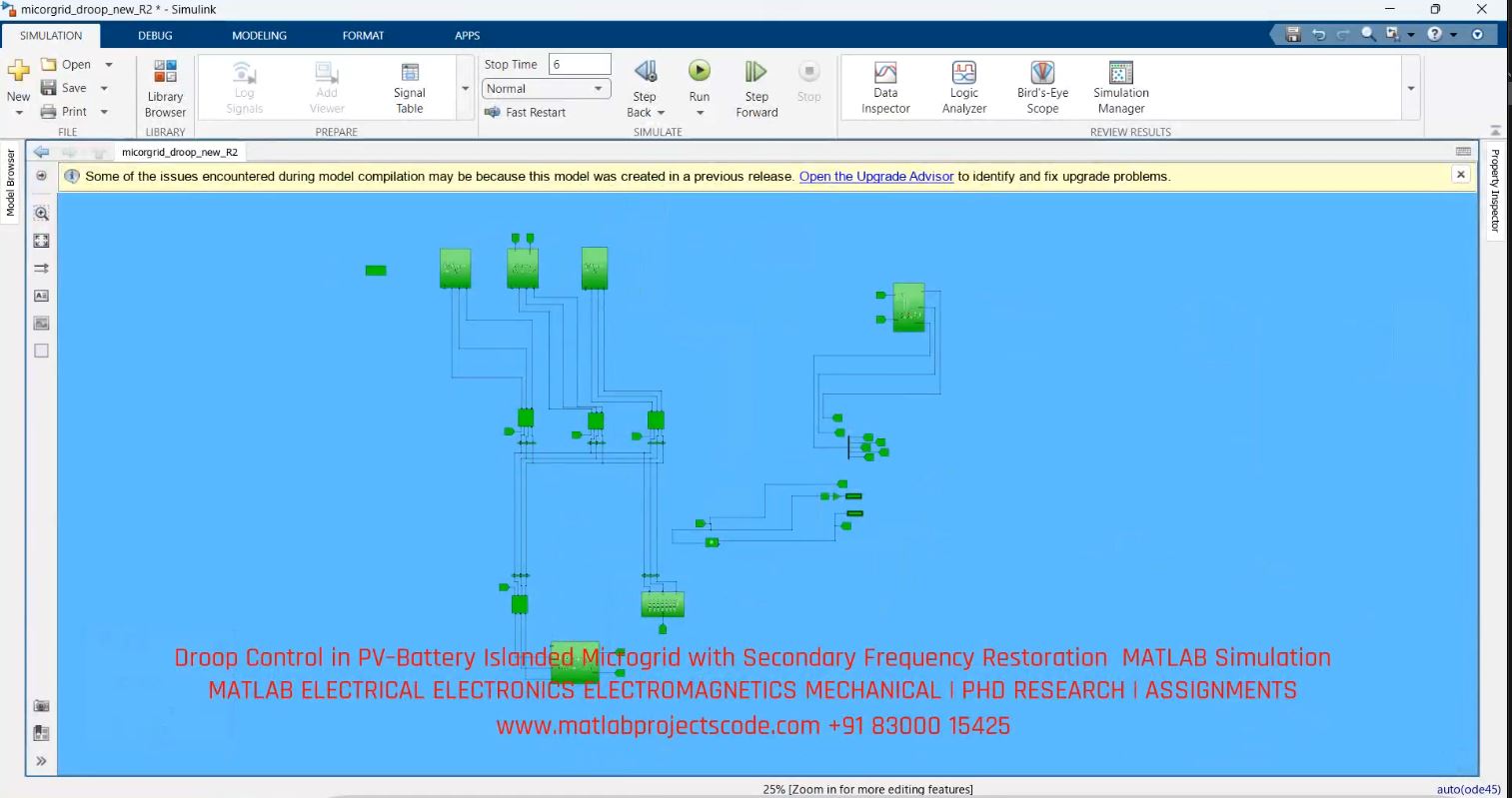Droop Control in PV-Battery Islanded Microgrid with Secondary Frequency Restoration MATLAB Simulation simulation output thumbnail