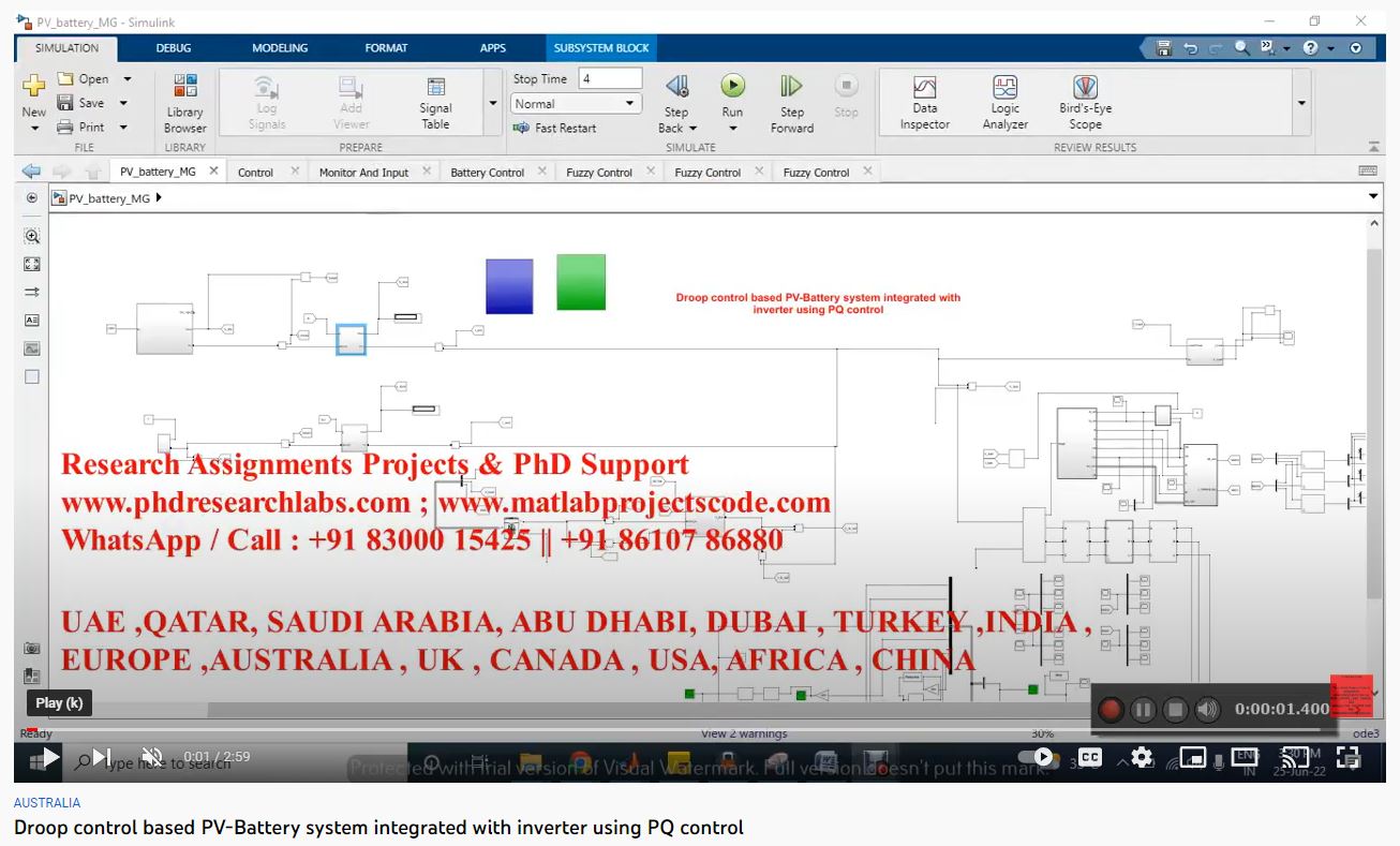 Droop Control based PV-Battery System Integrated with Inverter using PQ Control-SIMULINK Project project simulation thumbnail for Renewable Energy Engineering