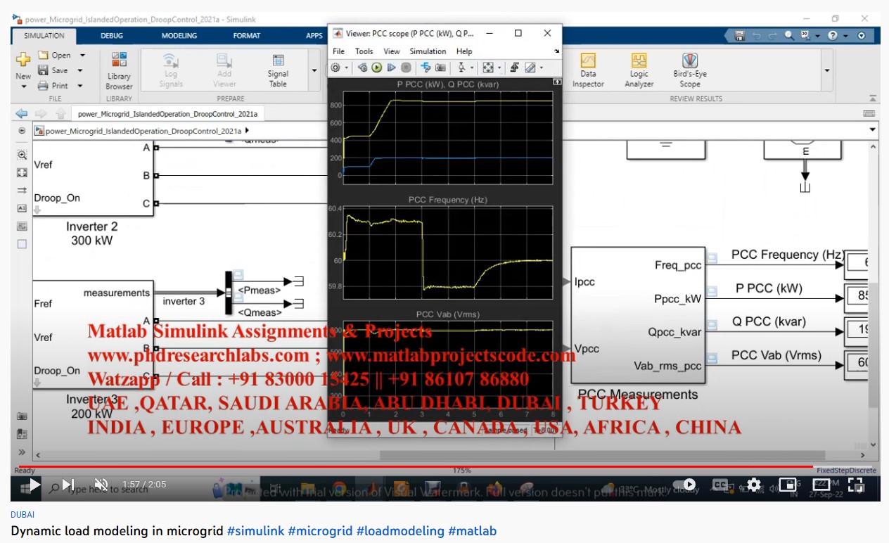 Dynamic Load Modeling in Microgrid project simulation thumbnail for Renewable Energy Engineering