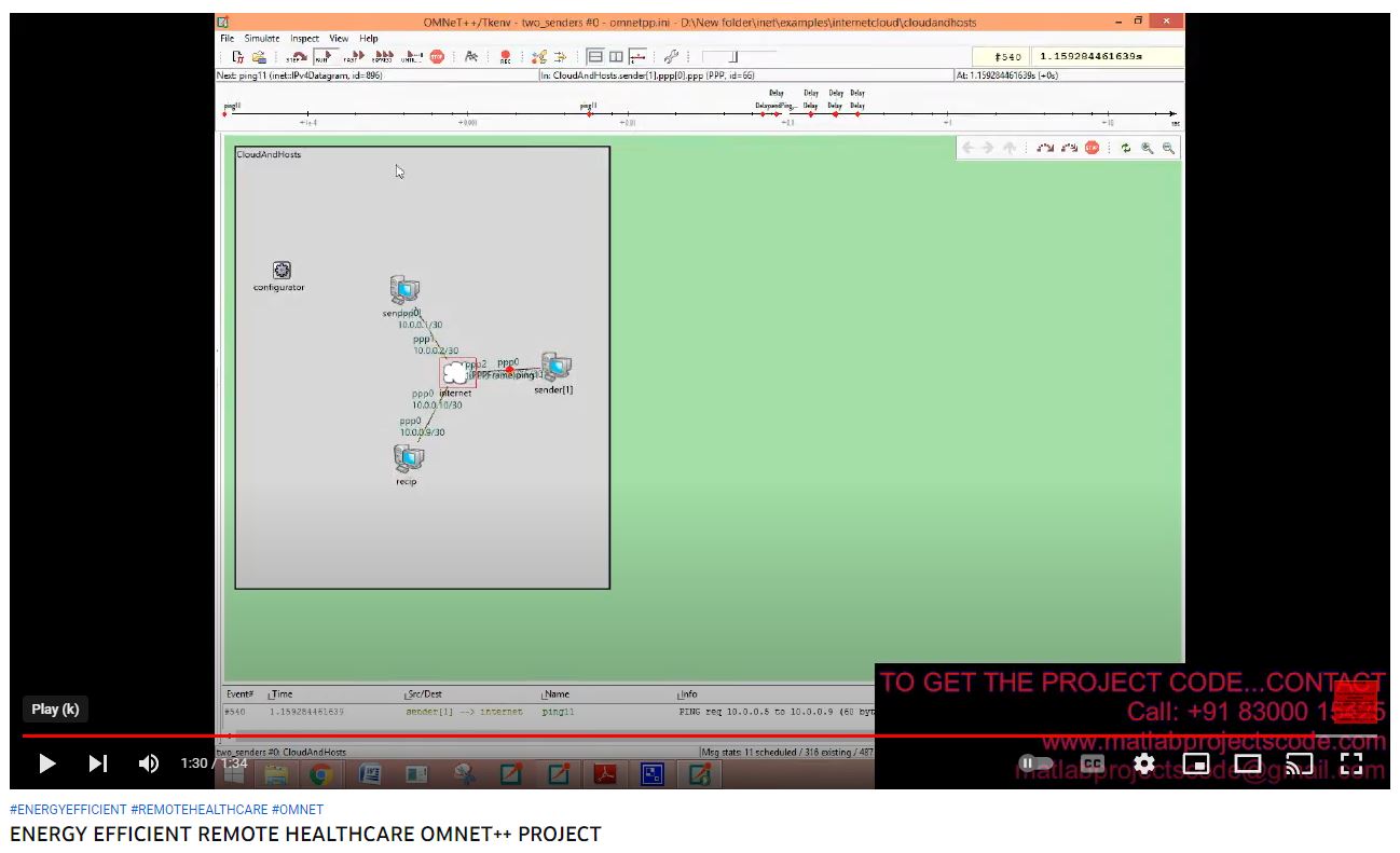 ENERGY EFFICIENT REMOTE HEALTHCARE OMNET#++ PROJECT project simulation thumbnail for Communication Systems Engineering