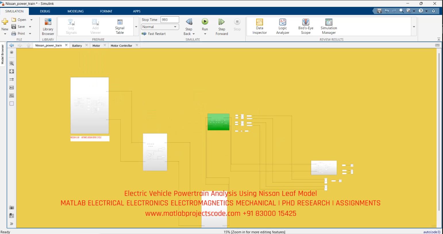 Electric Vehicle Powertrain Analysis Using Nissan Leaf Model simulation output thumbnail