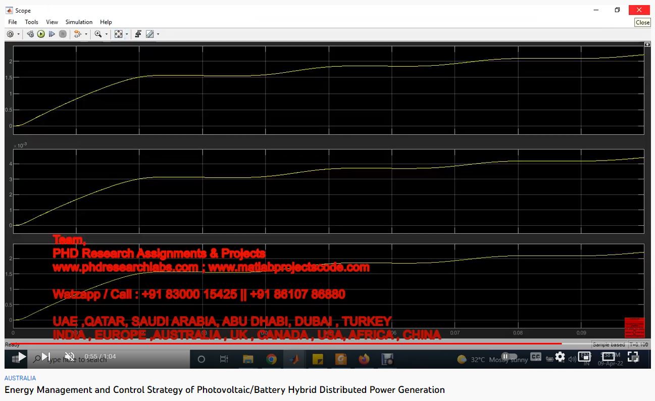 Energy Management and Control Strategy of Photovoltaic-Battery Hybrid Distributed Power Generation Systems with an Integrated Three-Port Power Converter project simulation thumbnail for Renewable Energy Engineering