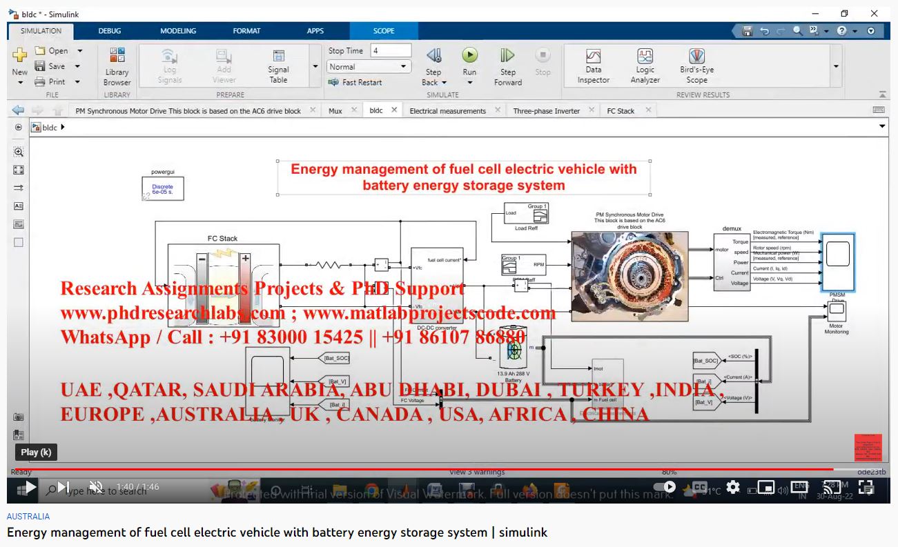 Energy Management of Fuel Cell Electric Vehicle with Battery Energy Storage System project simulation thumbnail for Renewable Energy Engineering