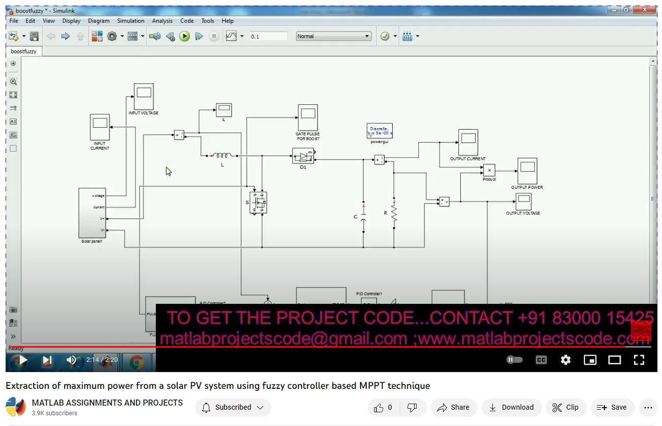 Extraction of Maximum Power from a Solar PV System using Fuzzy Controller based MPPT Technique project simulation thumbnail for Renewable Energy Engineering