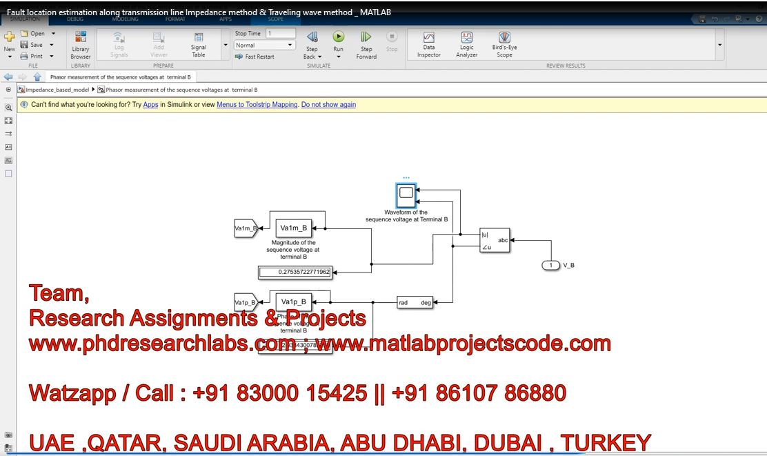Fault Location Estimation Along Transmission Line Impedance Method Traveling Wave Method _ Matlab project simulation thumbnail for Communication Systems Engineering